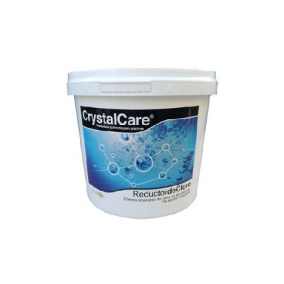 Reductor de cloro Aqa Chemicals Reductor de cloro Aqa Chemicals